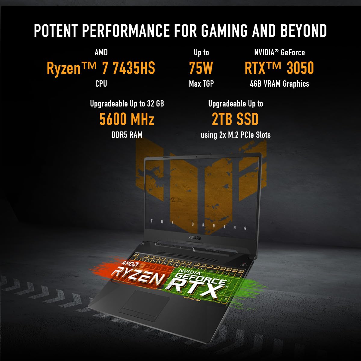 ASUS TUF Gaming A15 - Image 2