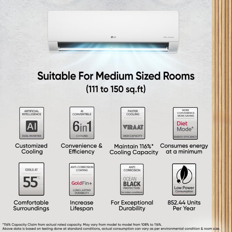 LG 1.5 Ton 3 Star AC - Image 2