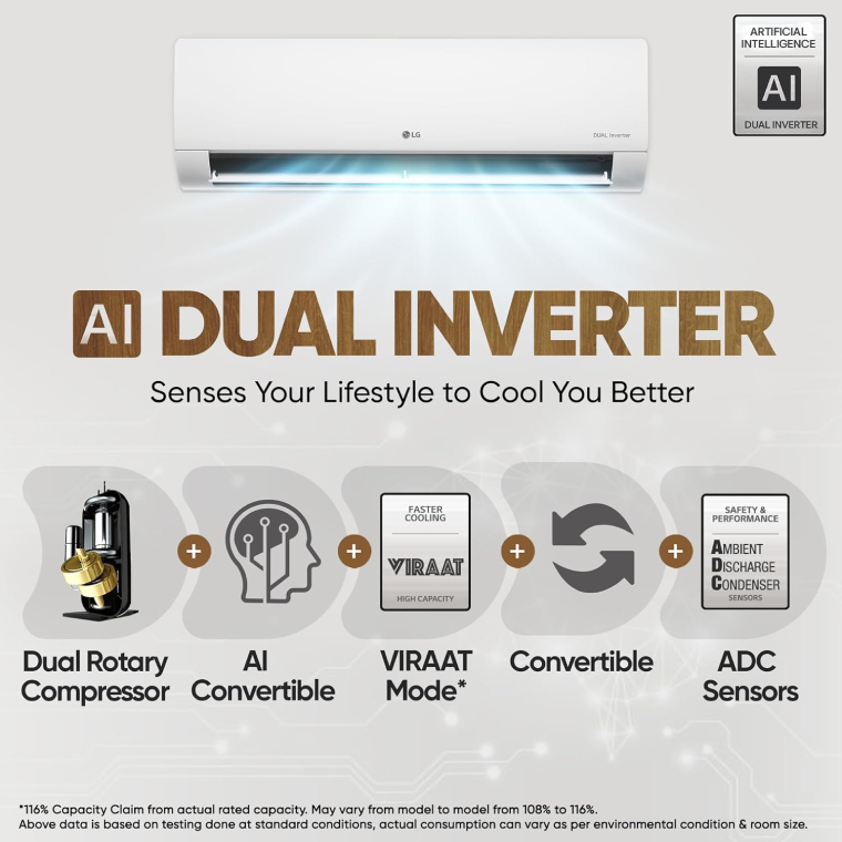 LG 1.5 Ton 3 Star AC - Image 3