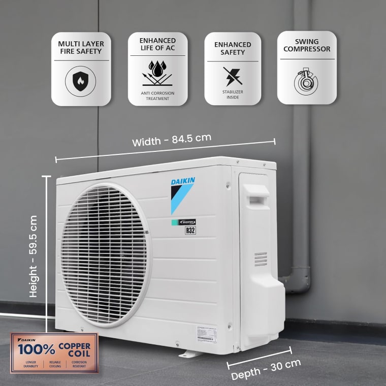 Daikin 1.5 Ton 5 Star AC - Image 3