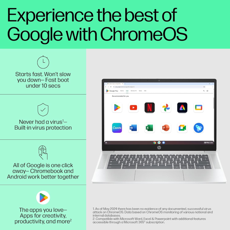 HP Chromebook 14 - Image 2