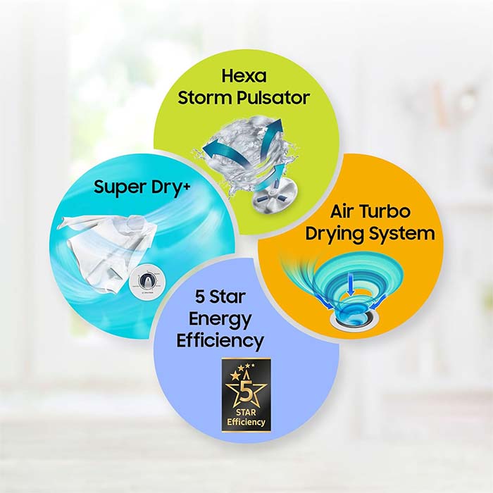 Samsung 8.5 kg Washing Machine - Image 3