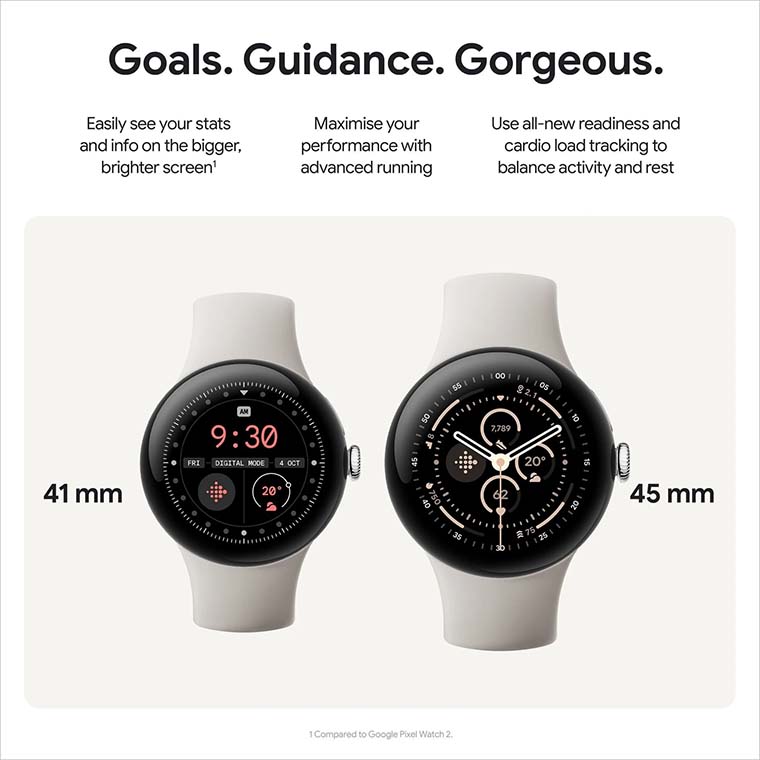Google Pixel Watch 3 41mm AMOLED LTPO - Image 2