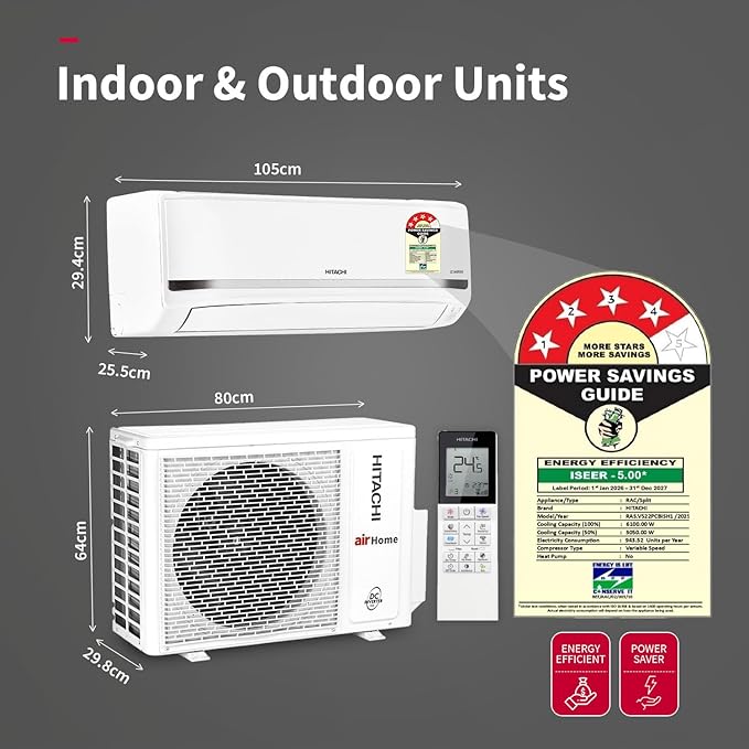 Hitachi 2 Ton Class 5 Star Xpandable+ Inverter Split AC - Image 2