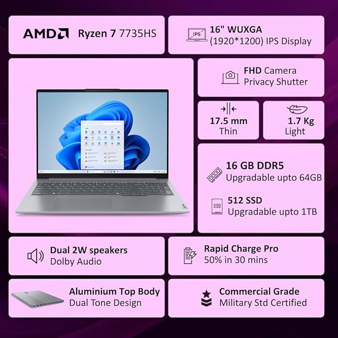 Lenovo ThinkBook 16, AMD Ryzen 7 7735HS - Image 2