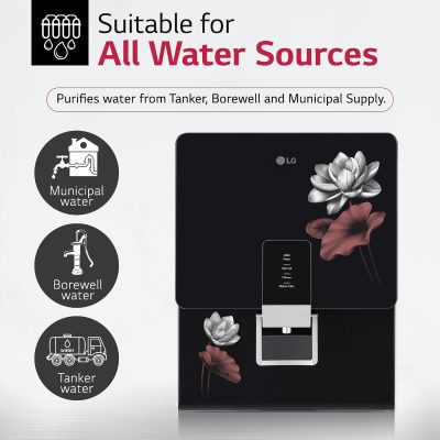 LG 8L RO+UV+Mineral Booster Water Purifier